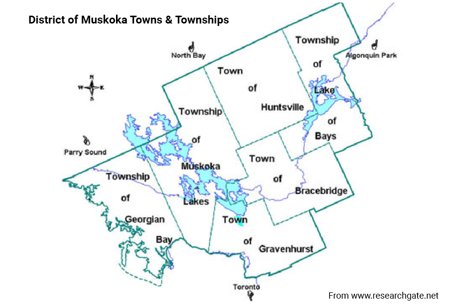 Muskoka's Towns & Townships